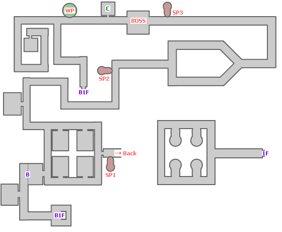 地図：ガリバルディ大聖堂 地上1階